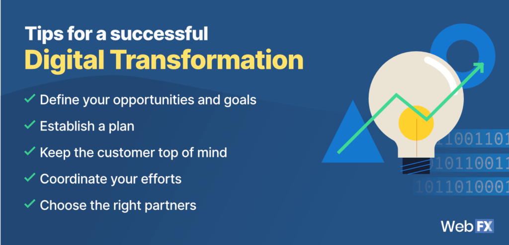 img digital transformation tips 1024x494