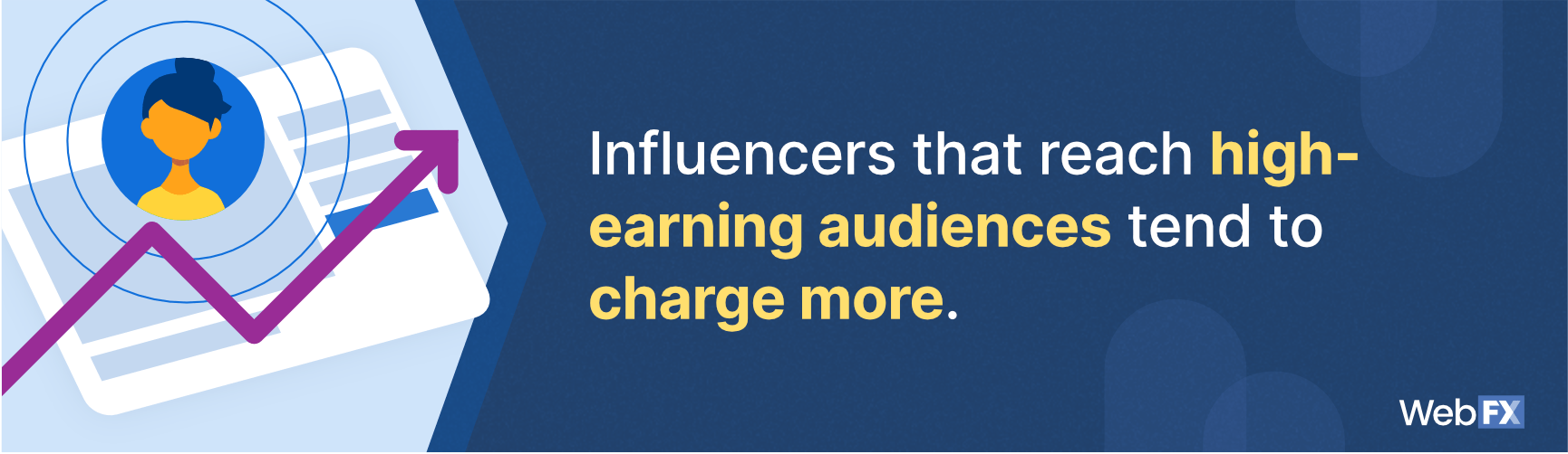 Influencer Marketing Pricing: What Does It Cost in 2023?
