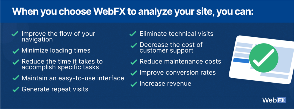 img website user experience analysis4 1024x380