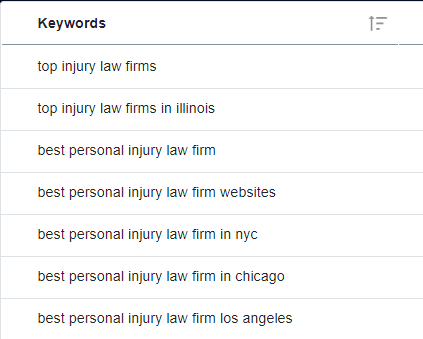 injury law firm keywords