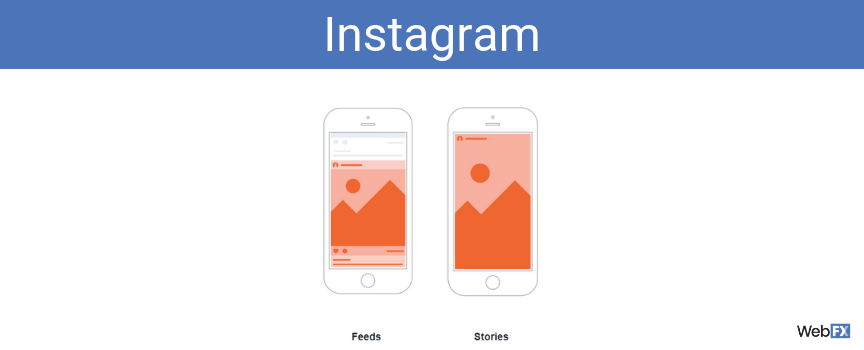 en skärmdump av annonsplaceringar för Instagram