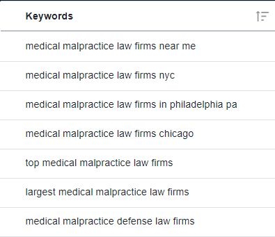 keyword research law firm