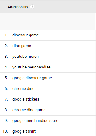 keyword search query