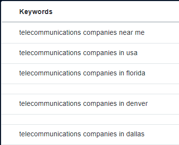 Keyword tool telecommunications