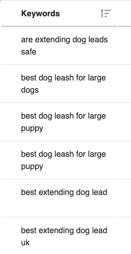 keywordsfx pet products
