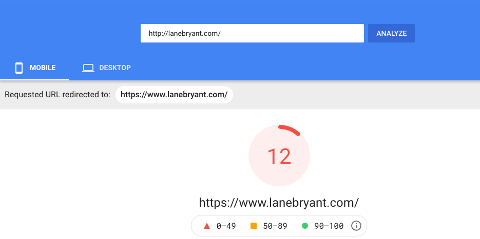 Page load speeds for Lane Bryant