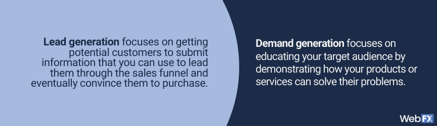 demand generation and lead generation definitions