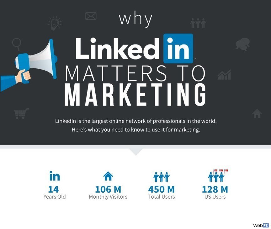 linkedin matters