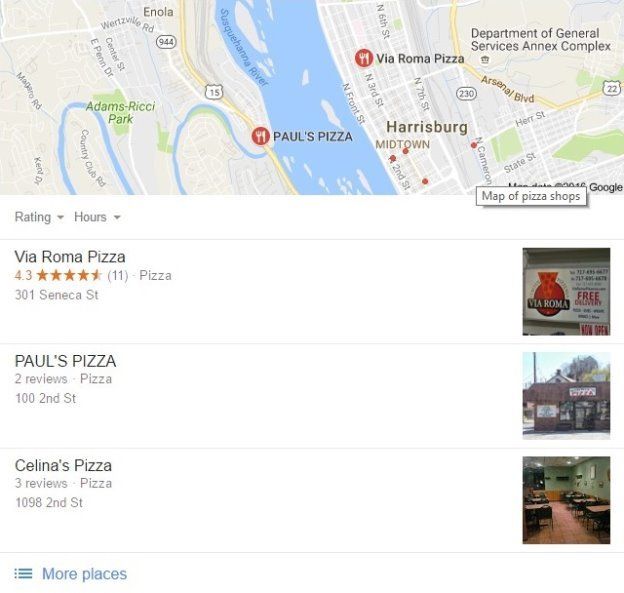 Local SEO for Multiple Locations