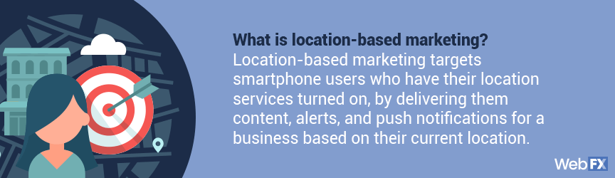 what is location marketing