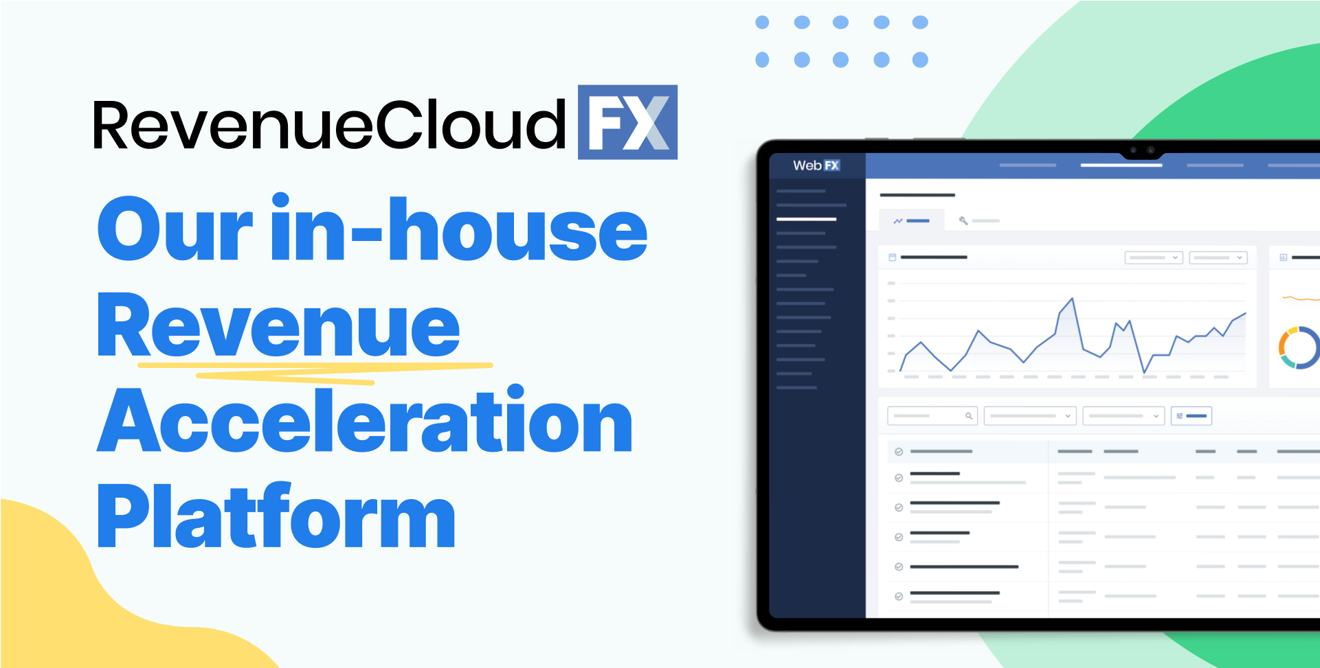 MarketingCloudFX dashboard