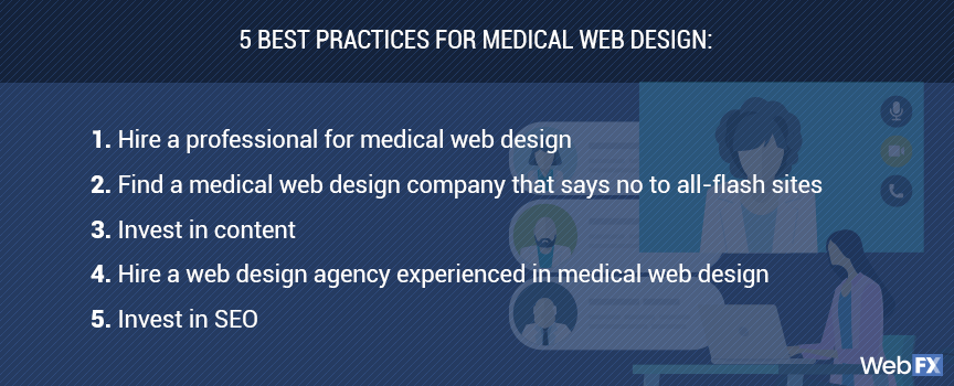 medical web design best practices