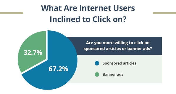 Survey Results from Hubshout