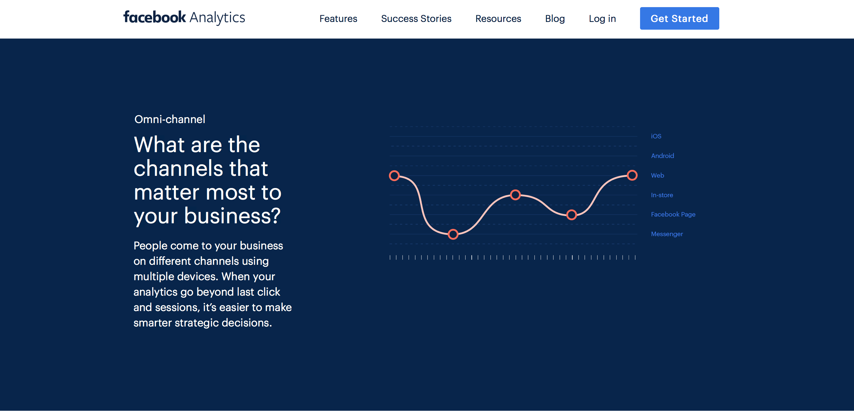 omnichannel feature