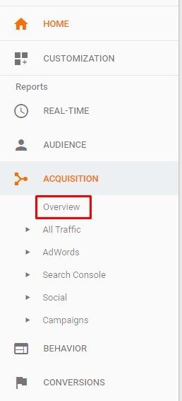 Google Analytics overview