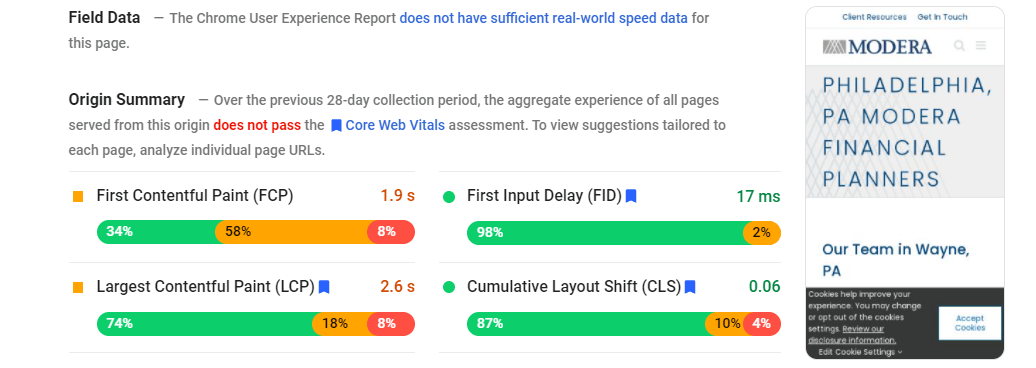 Site speed results for financial company