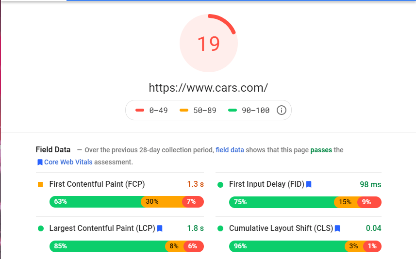 page speed insights