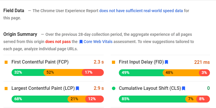 page speed report lawyers