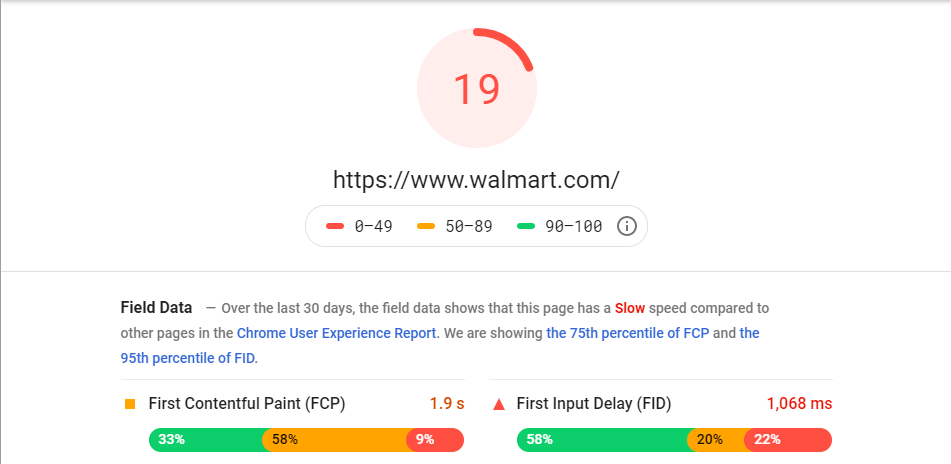 Google Pagespeed insights