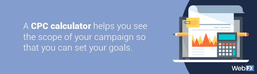 CPC calculator helps you see a campaign's scope