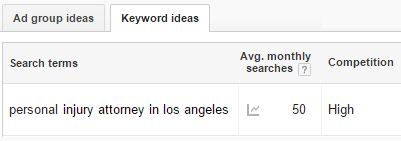 keyword ideas for personal injury attorney