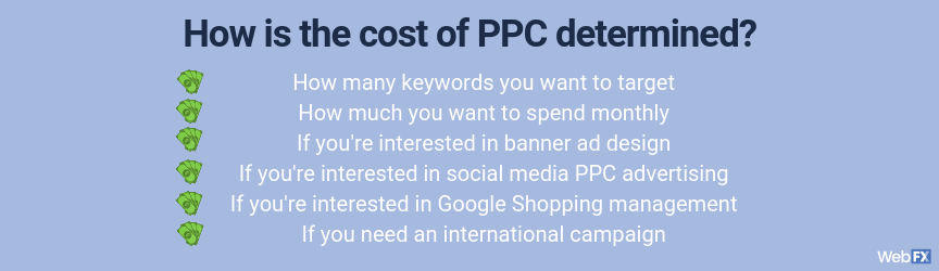 ppc cost determined