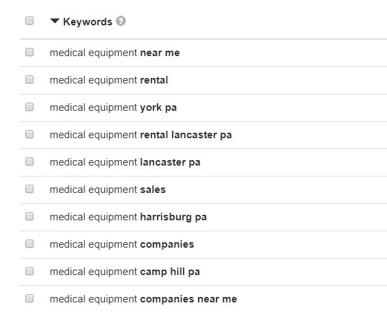 ppc for medical equipment companies2