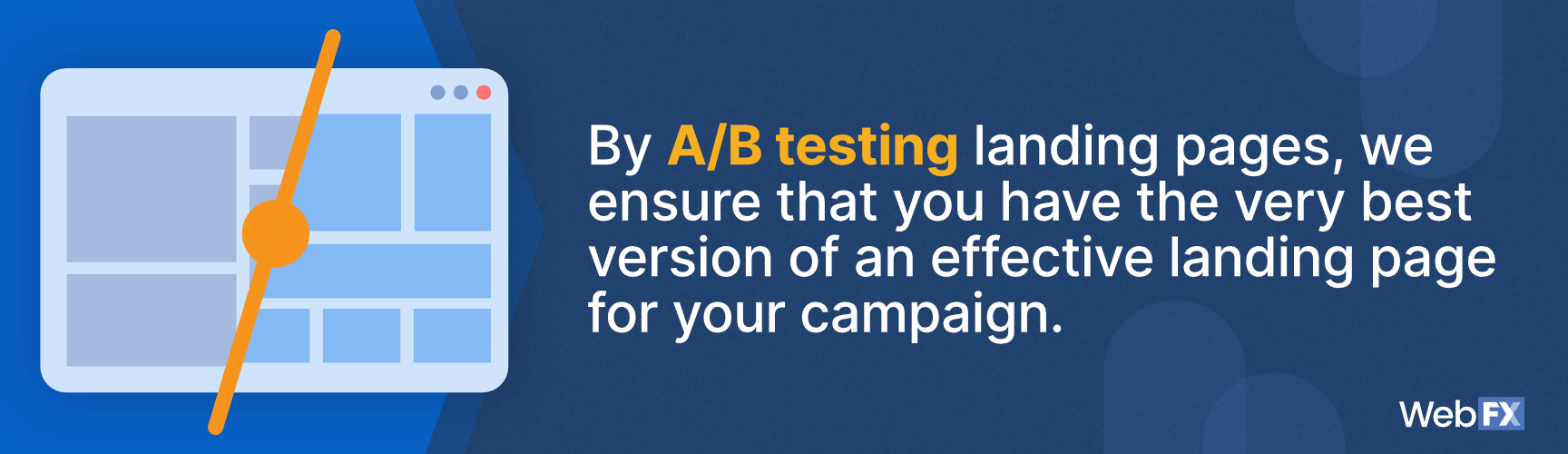 a/b testing