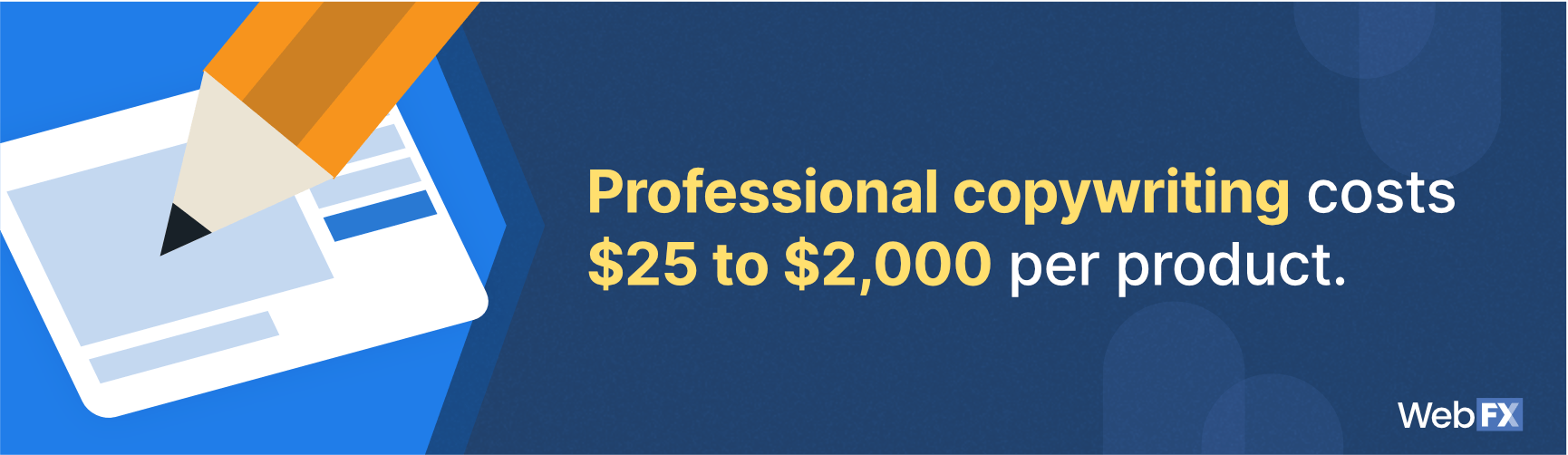 professional amazon copywriting pricing