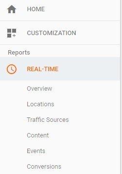 real time analytics