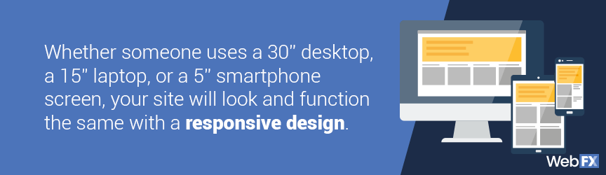 Responsive website design for mobile