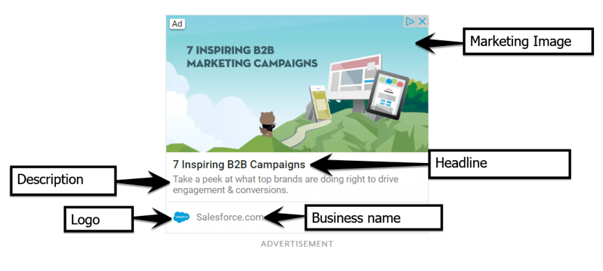 example of responsive search ad with labeled elements