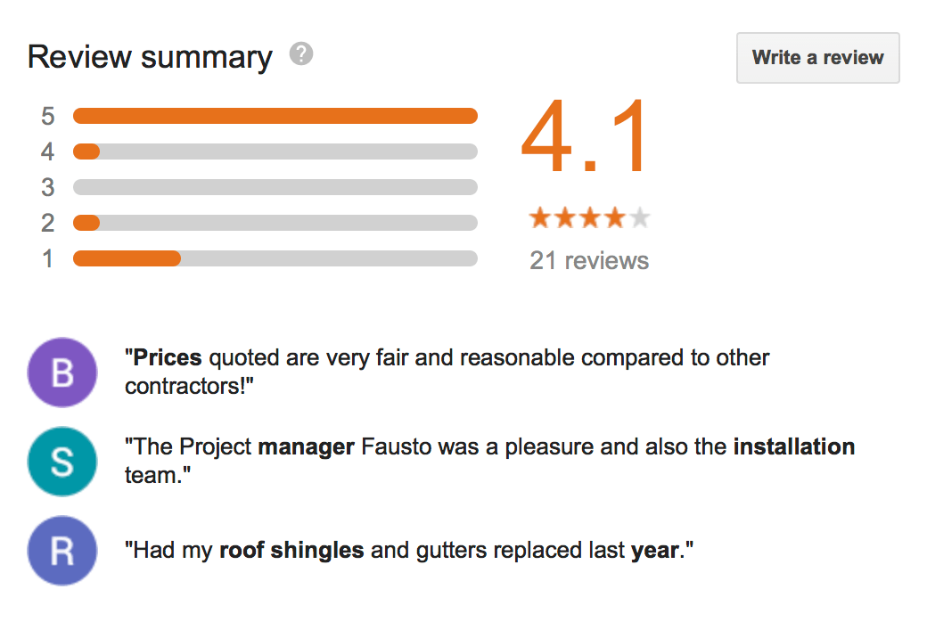 Managing Reviews