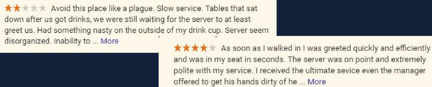 restaurant reviews