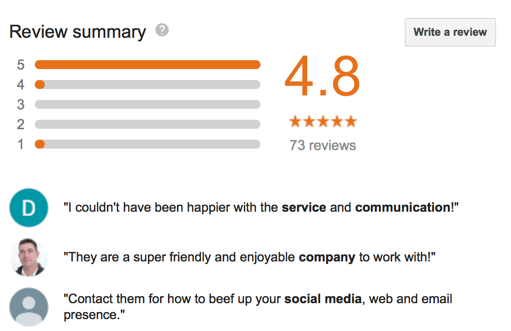 example of online reviews