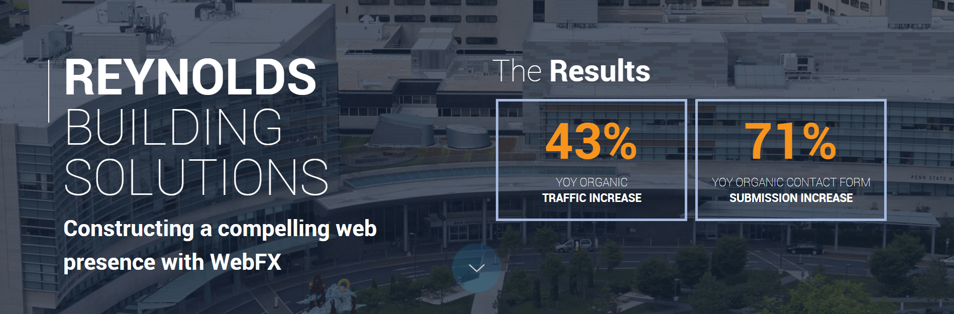 Reynolds building results