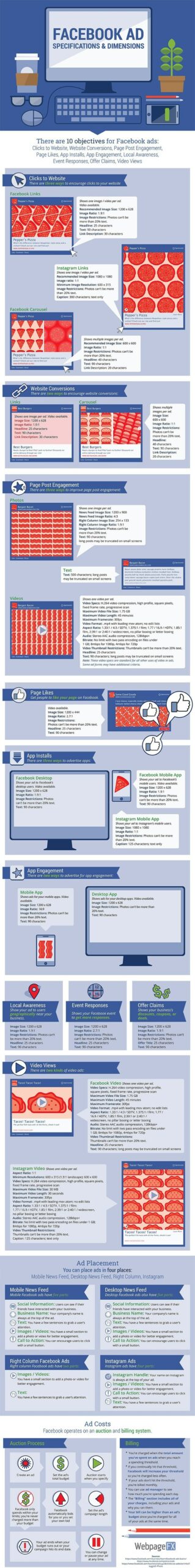 Facebook Ad Manager Tutorial: Your Guide to FB Advertising - WebFX