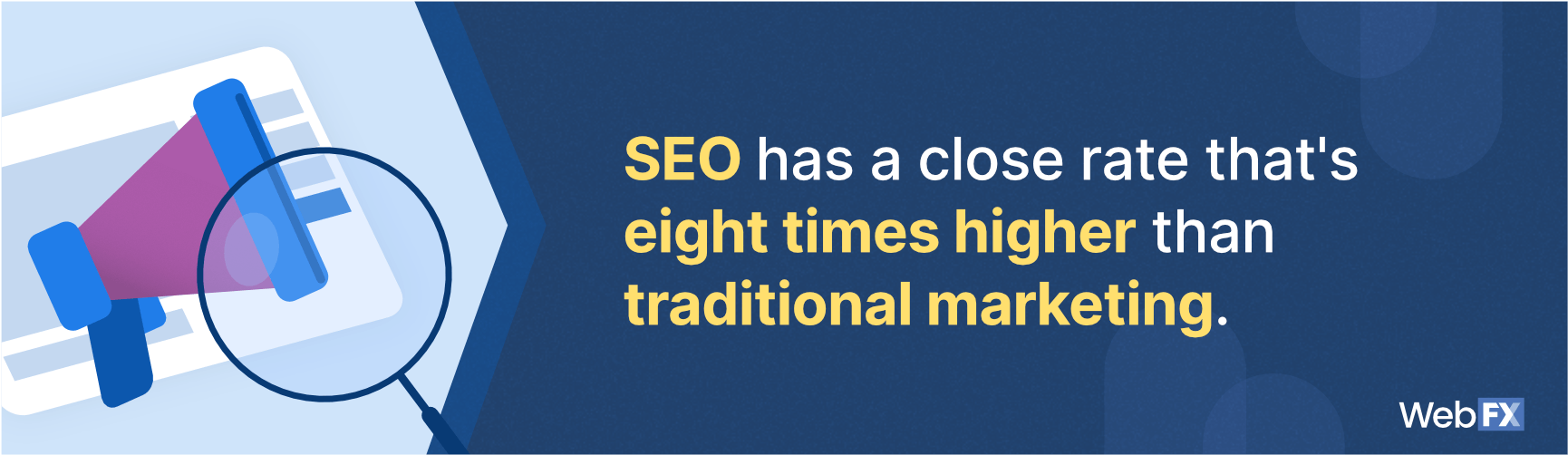 The close rate of enterprise SEO, compared to traditional marketing