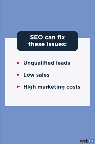 issues SEO can fix