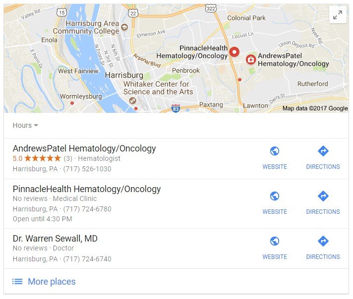 seo for oncology2