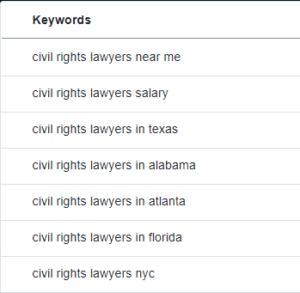 seo lawyers keywords 300x293