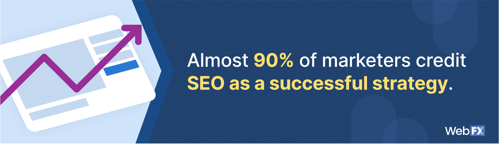 A statistic on the satisfaction of enterprise SEO users