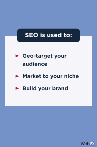 list of things SEO is used for