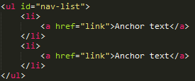 Sitemap html code example