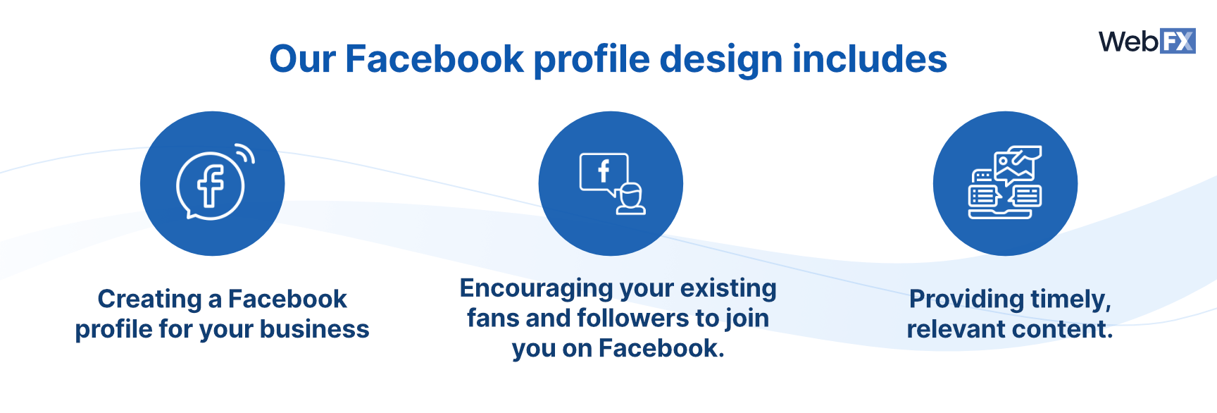 Dazzling Social Media Design Services WebFX