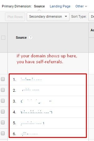 what are source referrals