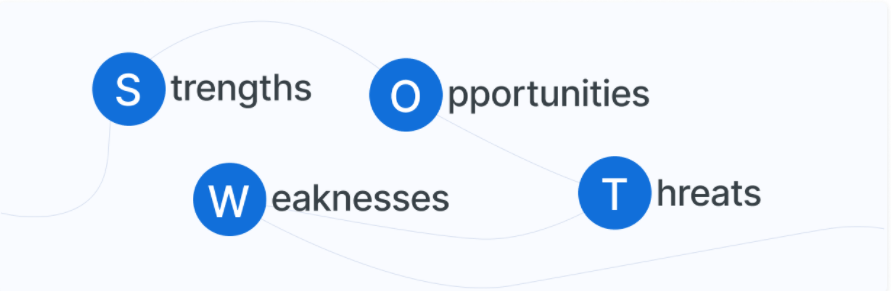 swot