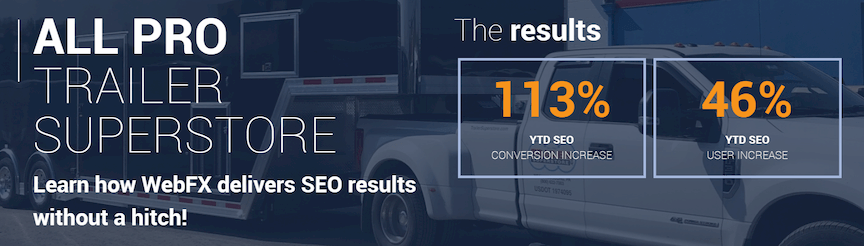 Technical SEO agency case study
