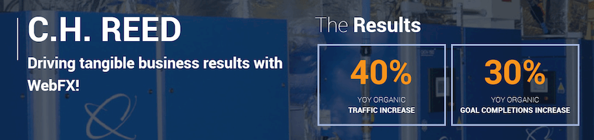 Technical SEO agency case study