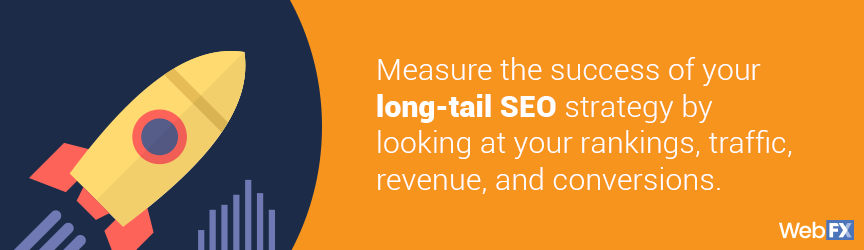 the importance of long tail seo  06